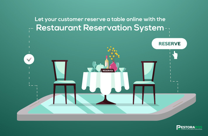 Reserve table shop online